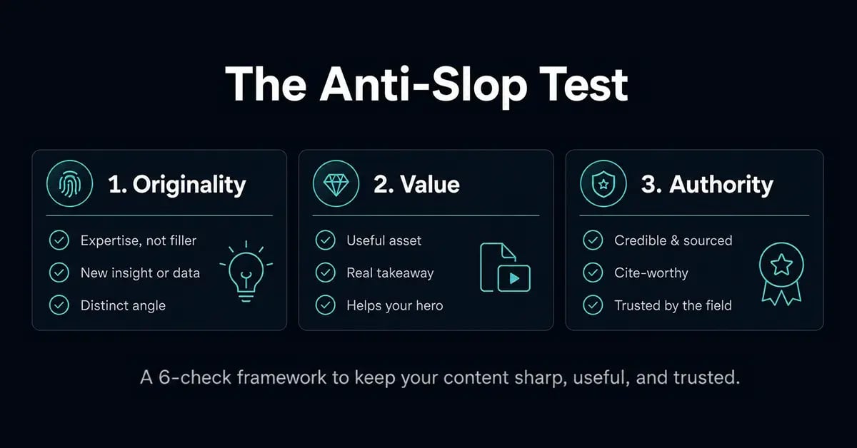 Anti-slop-tezt
