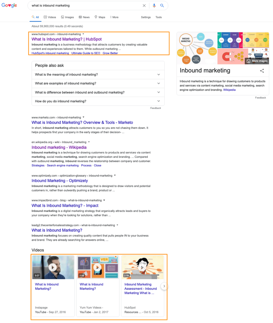 Inbound Marketing SERP Example