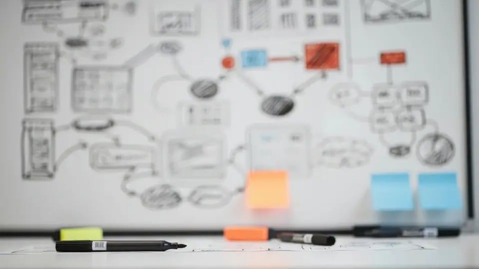 brainstorming with notes and mind maps on a table