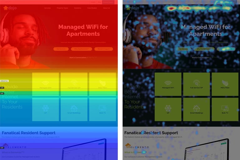 heatmap