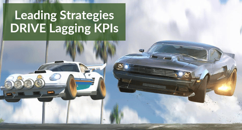 Leading Strategies Drive Lagging KPIs