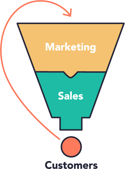 customers-funnel-arrow