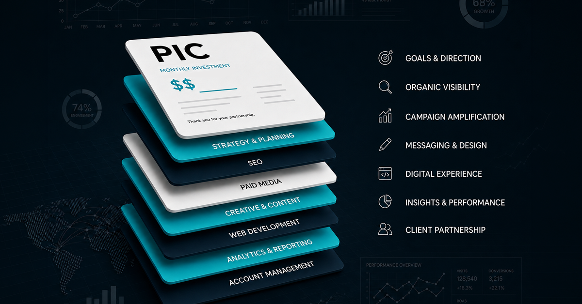 monthly-investment